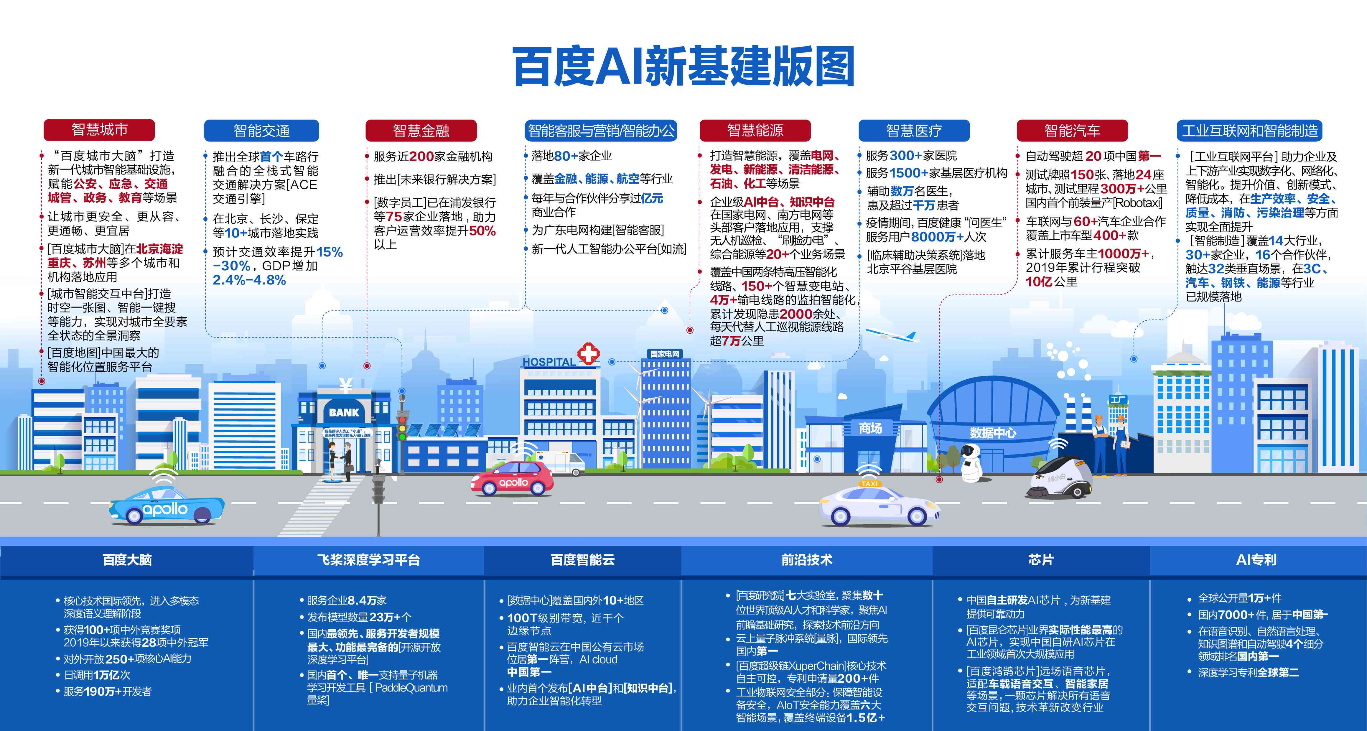 '济南AI智能写作服务提供商详细地址查询'