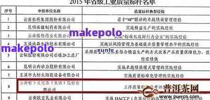 济南AI智能写作公司名单及其地址与位置一览