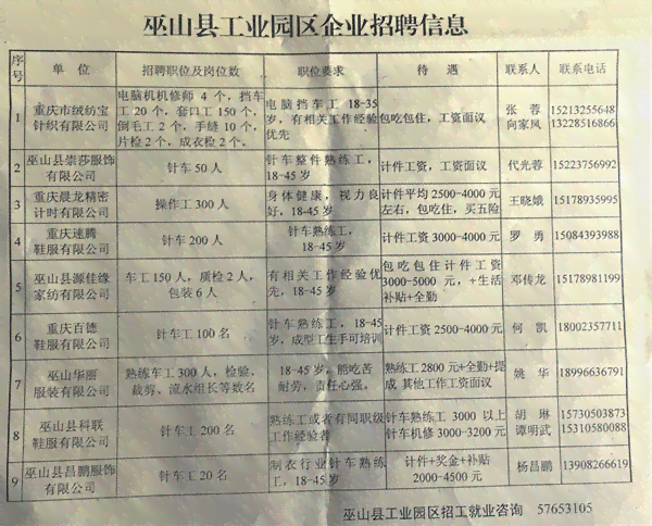 常州横山桥工业园区：招聘信息及企业名单一览