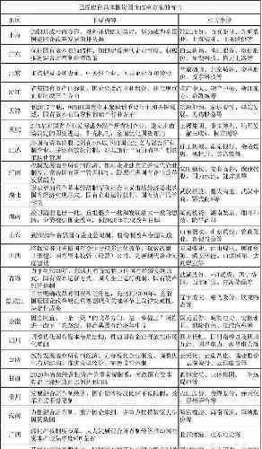 常州横山桥企业名单：最新查询、排名及工业园区知名厂商一览