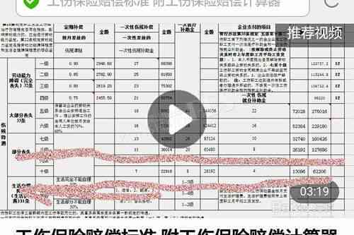常州认定工伤标准：最新工伤鉴定及赔偿标准解读
