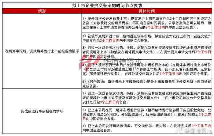 常州工伤认定流程、查询电话及常见问题解答一站式指南