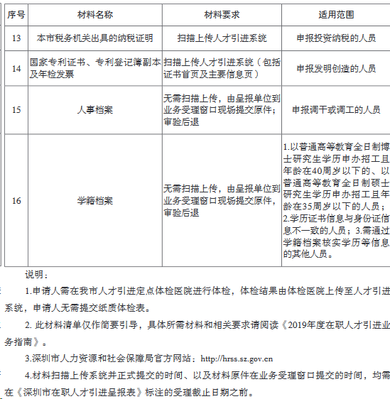 常州工伤认定与申请全指南：办理地点、所需材料及流程详解