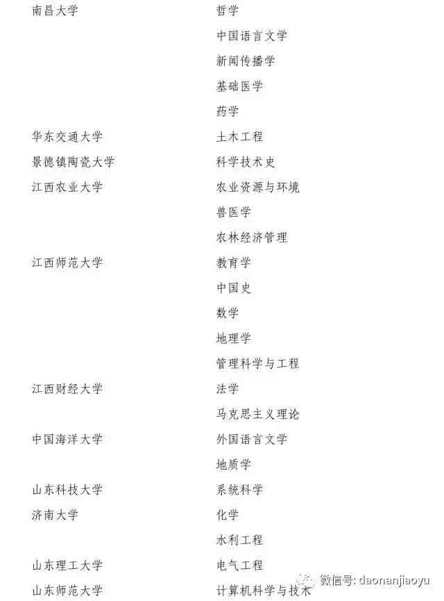 硕博写作gzh：论文服务比较与可靠性分析