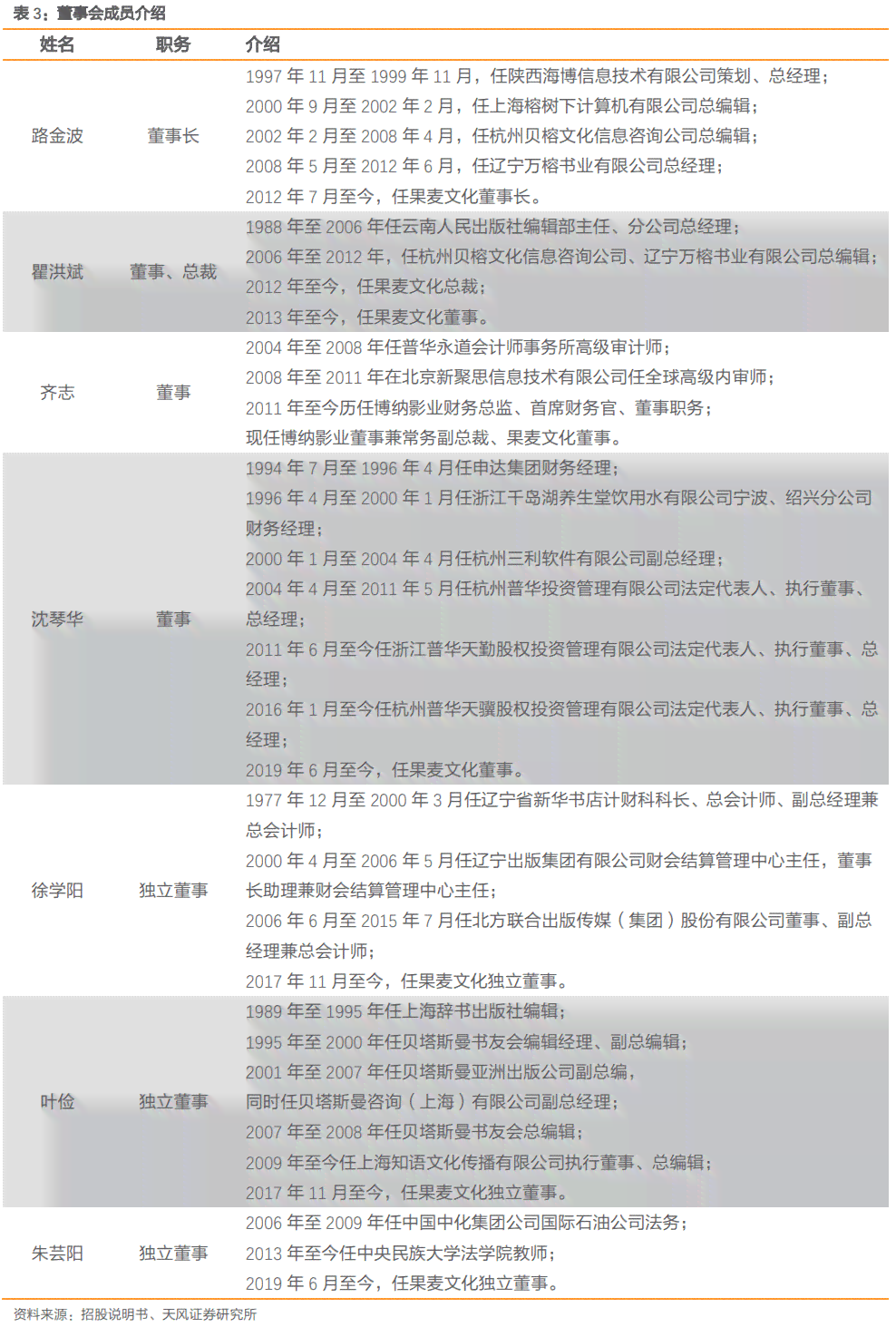 深度揭秘：硕博写作室的论文代写服务质量、可靠性及用户真实反馈分析