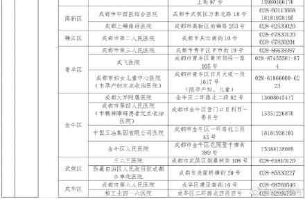 常德血吸虫认定工伤：定点医院与病源解析