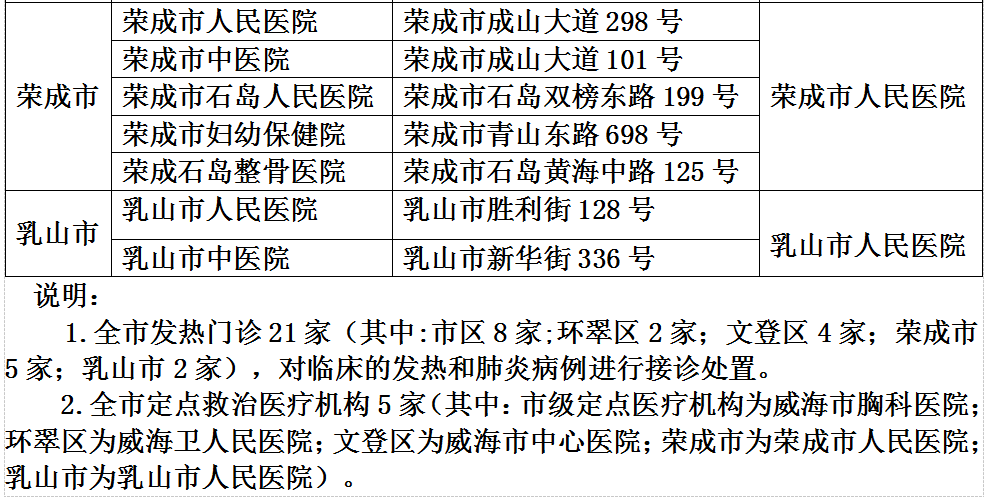 常德血吸虫认定工伤：定点医院与病源解析