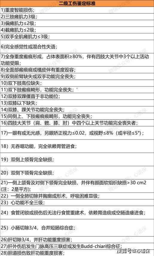 常熟哪里认定工伤了呢：2021常熟工伤认定电话、级别评定与赔偿标准汇总