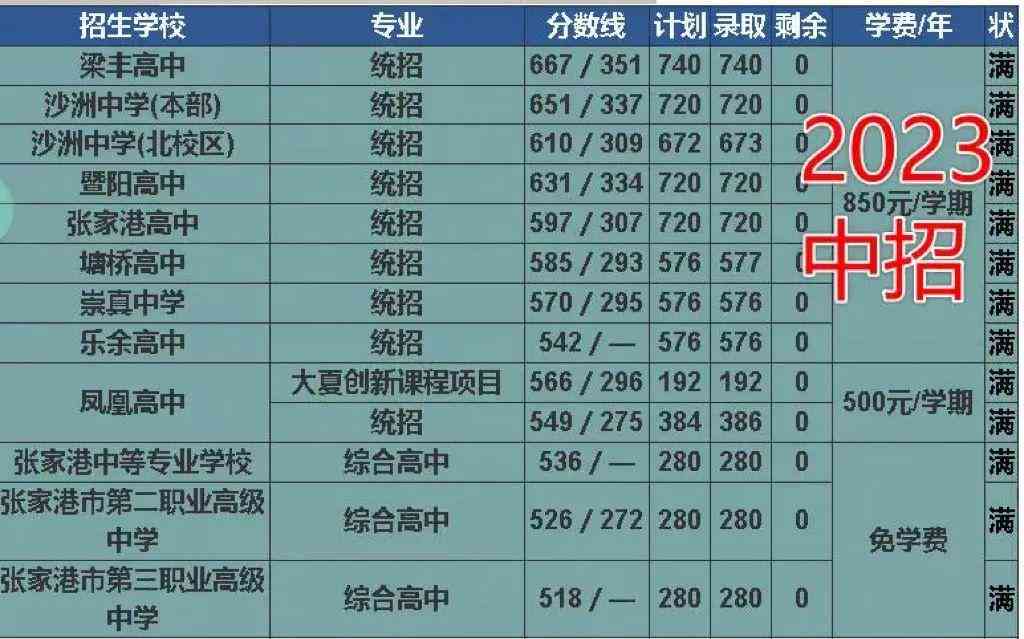 2023常熟工伤赔偿细则：伤残等级与赔偿项目详解