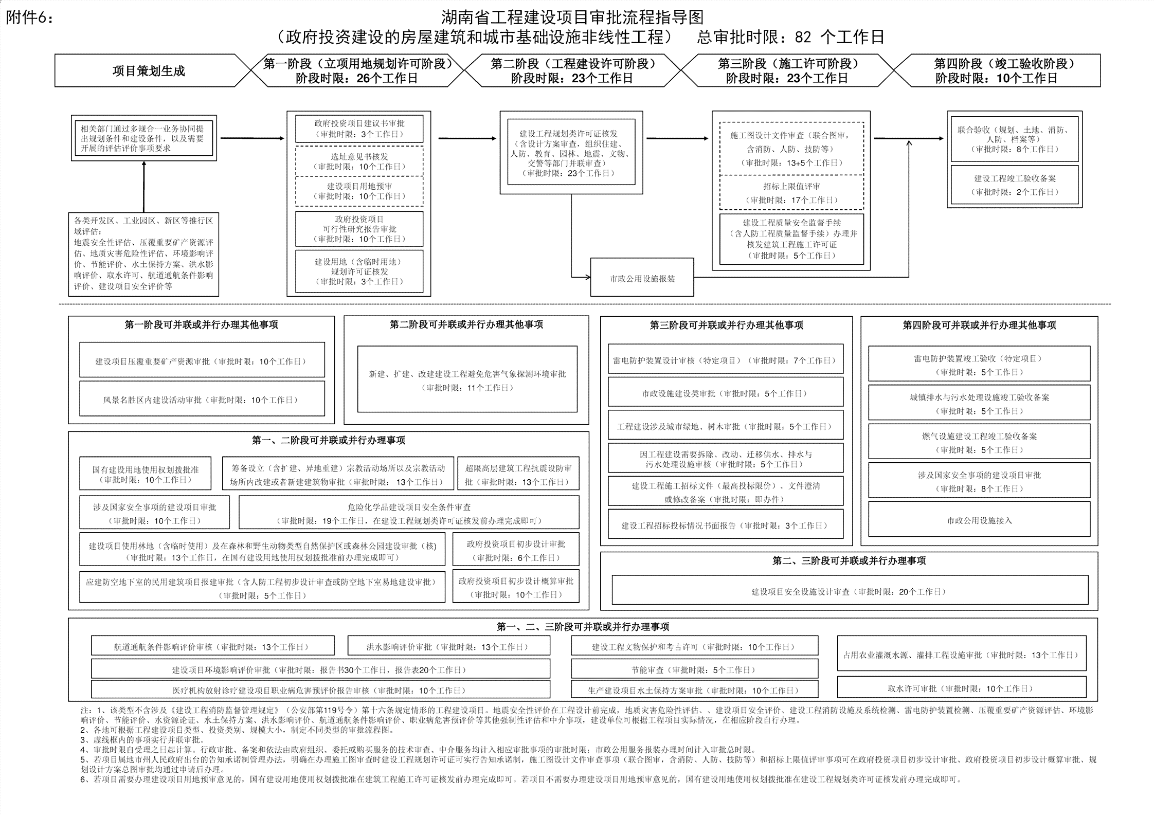 常熟工伤认定流程、条件与中心联系方式一站式指南
