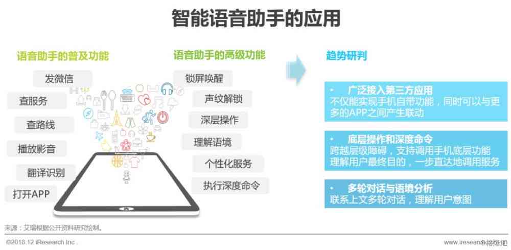智能AI辅助机械设计与优化策略研究