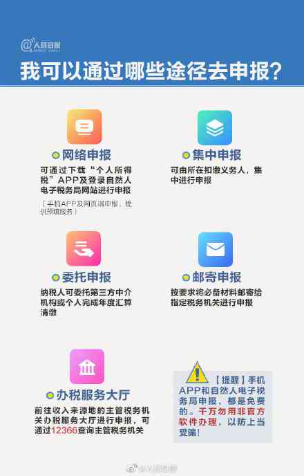 手把手教程：微信智能AI写作功能全解析与使用指南