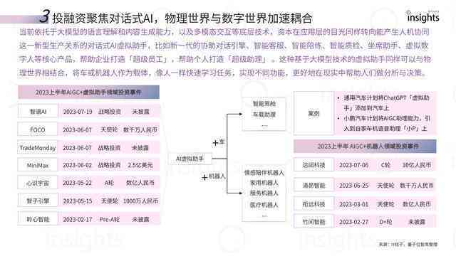 智能AI电商脚本生成工具：一键打造专业促销文案