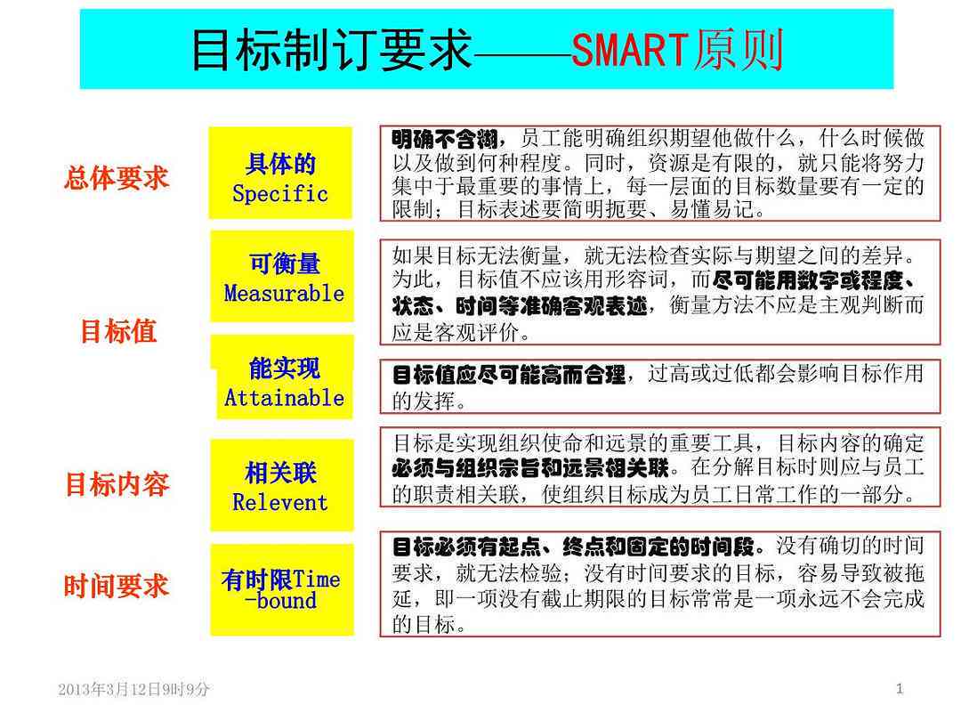 全方位攻略：冠军作业技巧与高效学方法解析