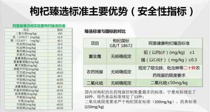 AI撰写文案在抖音的使用指南：合规性、技巧与实践全面解析