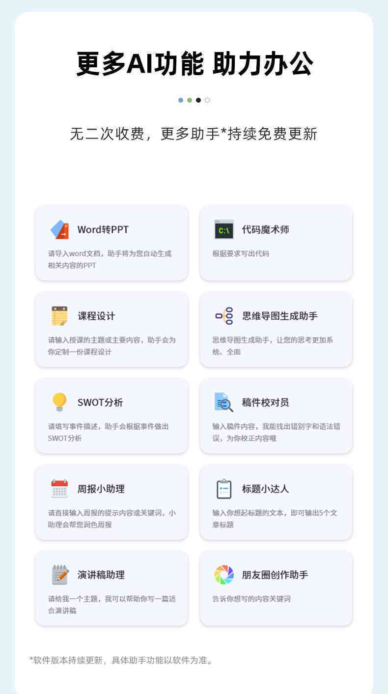 'AI写作助手：掌握哪些策略才能实现盈利之道'