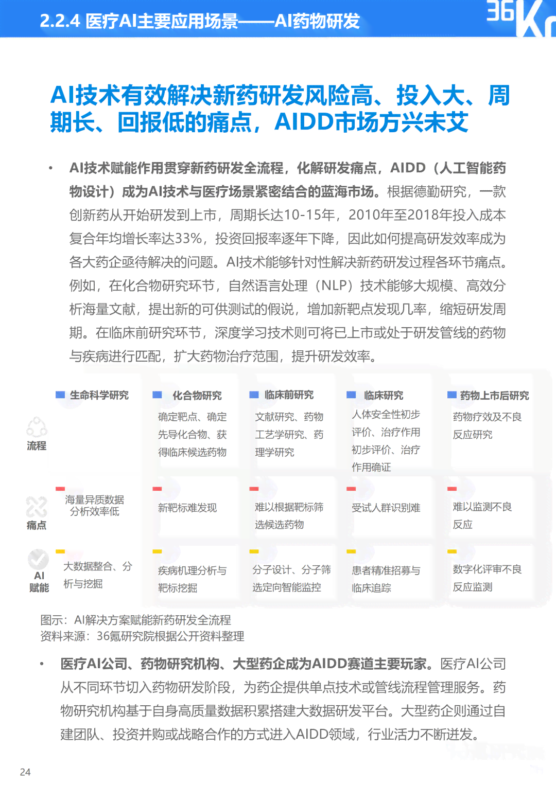 纯音测听报告ai正常说明什么：解读正常报告的含义与意义