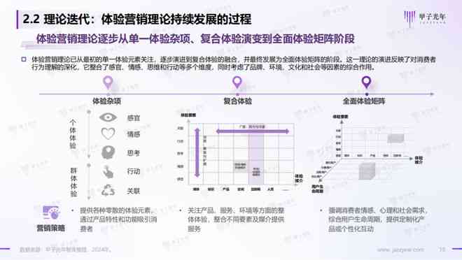 纯音测听报告ai正常说明什么：解读正常报告的含义与意义