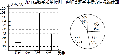 纯音听力检测标准正常参考值解析