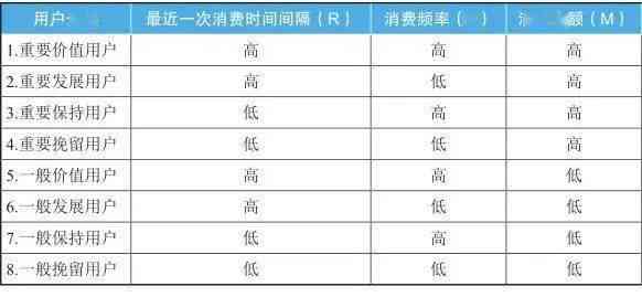 用户如何快速掌握纯音测听报告单的全面解读技巧？