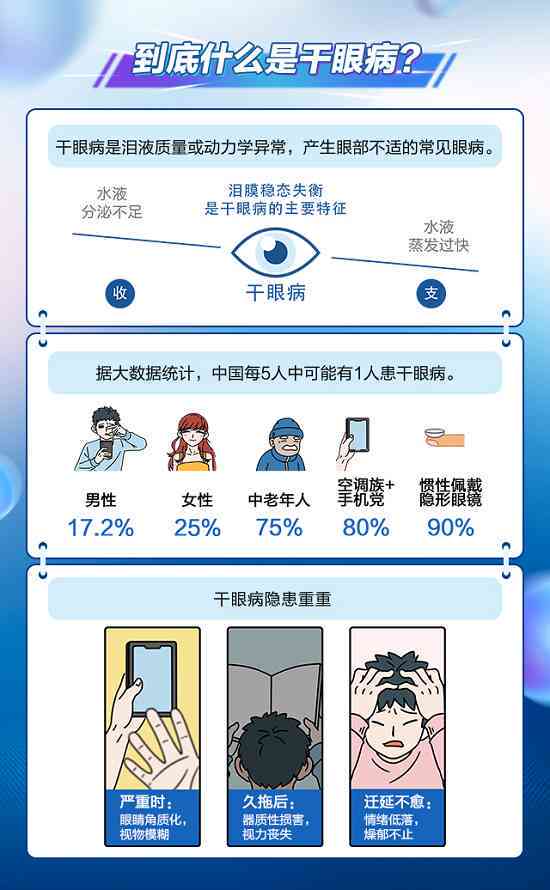 干眼症职业认定：能否被纳入工伤范畴？