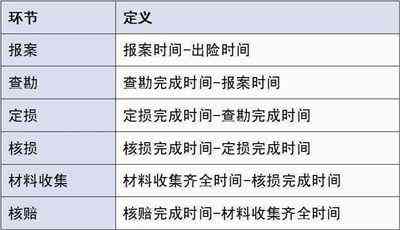干眼症算伤残吗：如何鉴定及赔偿标准与严重程度解析