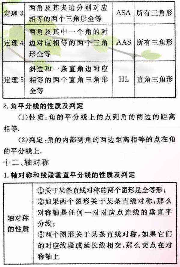全方位年总结撰写指南：掌握实用技巧与策略，提升报告质量