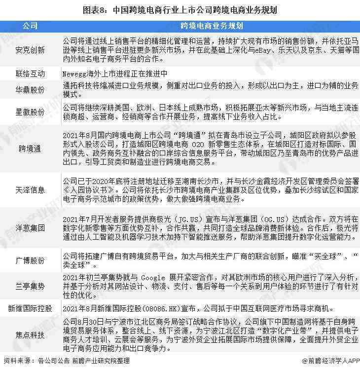 全方位年总结撰写指南：掌握实用技巧与策略，提升报告质量