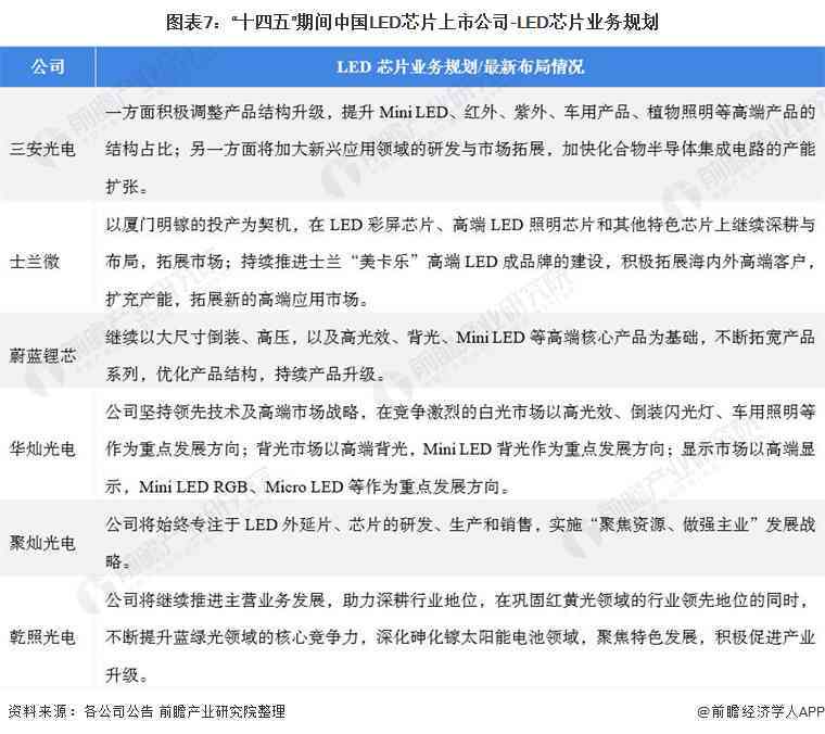 全方位年总结撰写指南：掌握实用技巧与策略，提升报告质量