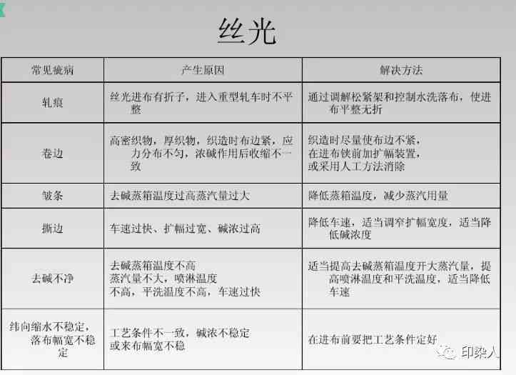 平湖市认定工伤：流程、标准及办理地点一览