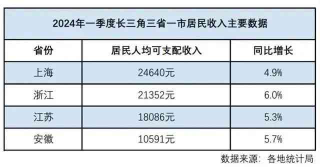浙江平湖工伤工资怎么结算及其具体计算方法