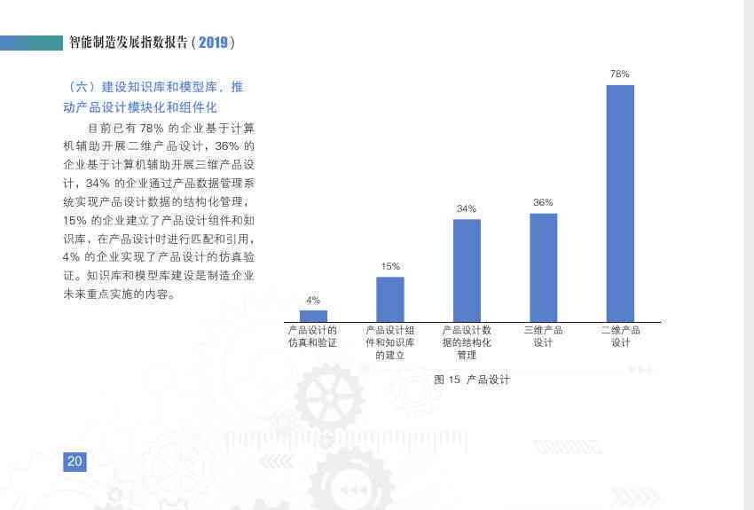 全面探索AI时代：英文应用、发展趋势与未来展望