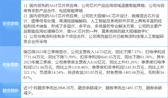 AI文案缩写攻略：一网打尽号、字母简化及热门相关问题解析