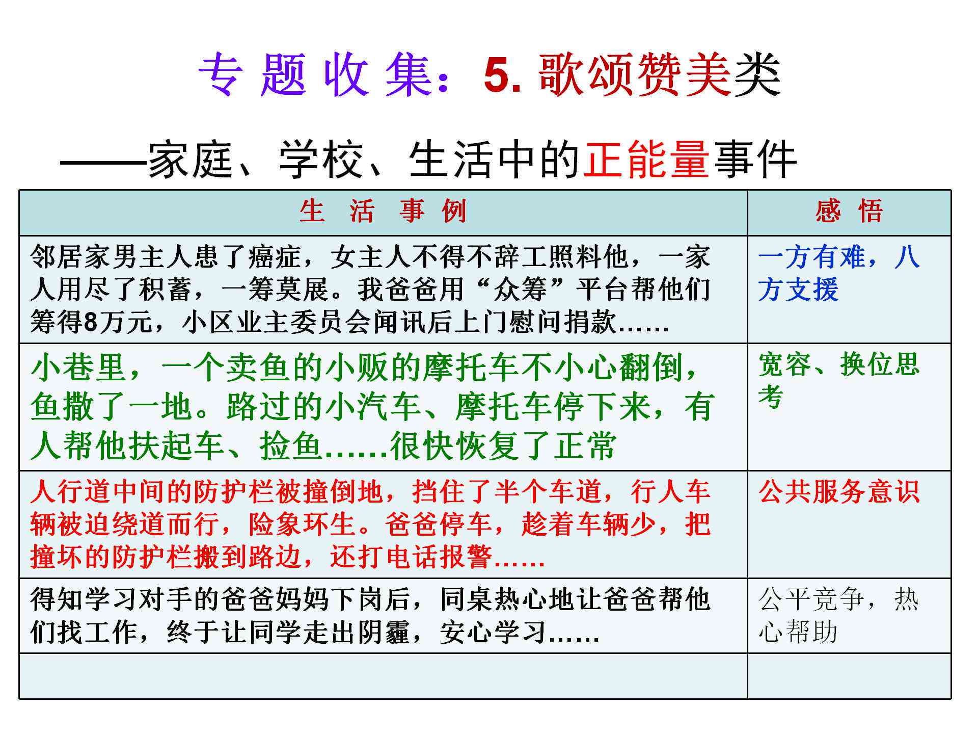 全面评测：2023年度AI写作助手软件推荐与功能比较