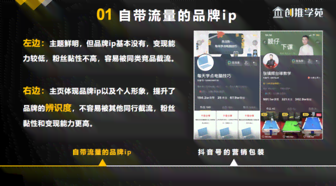 抖音绘画文案怎么写吸引人：撰写技巧与话术攻略