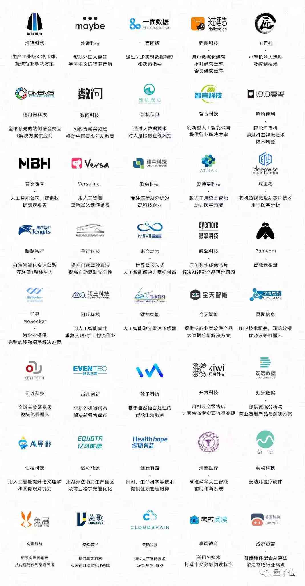 《云启未来：AI服务能力与市场展望深度报告》