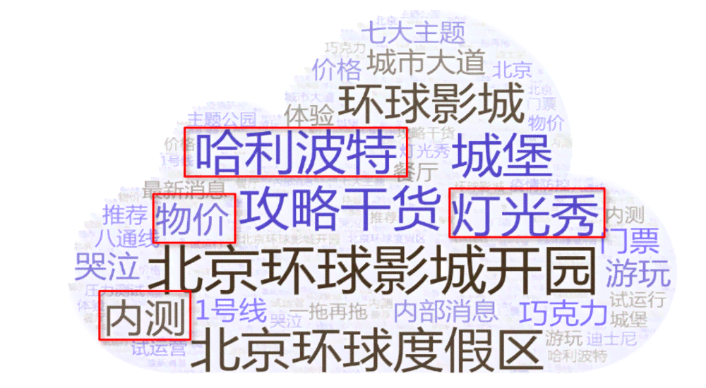 聚热点：深入解析热门话题内容创作新动向