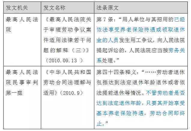 超过法定退休年龄员工不认定为工伤的年龄界限探讨