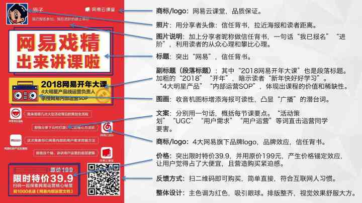 揭秘AI人工绘画：幽默文案短句大盘点，深度解析用户关注的AI绘画难题