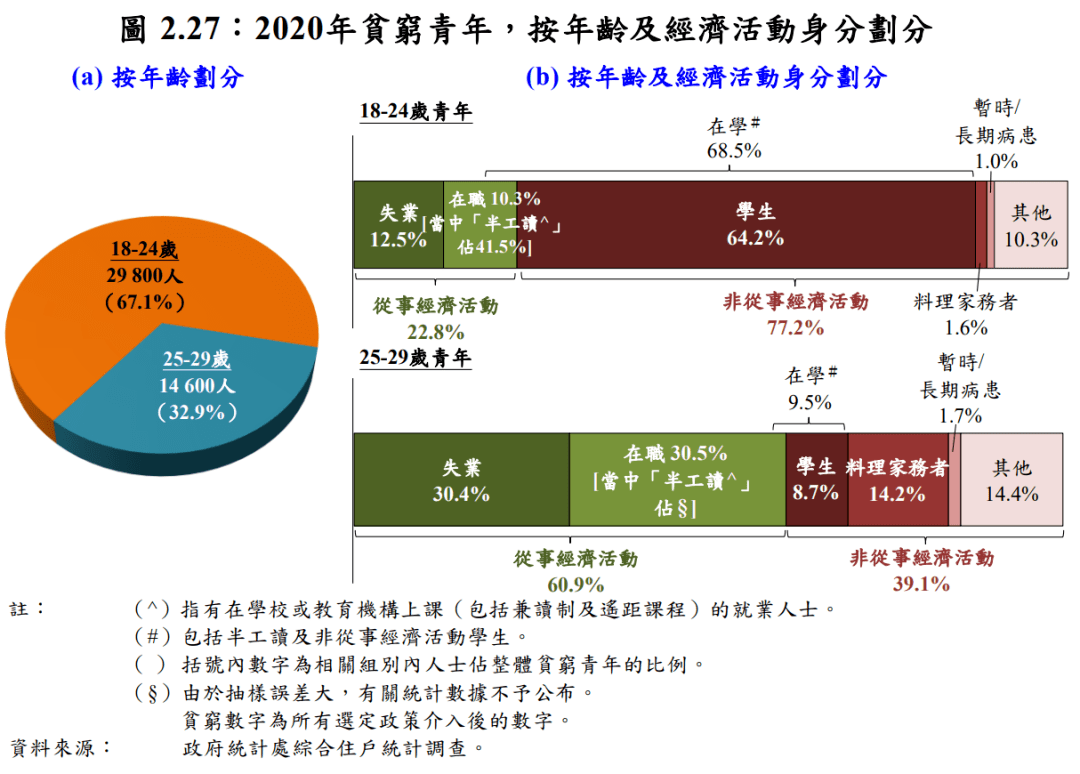 '年轻人群负债状态下如何界定工伤赔偿标准及责任'