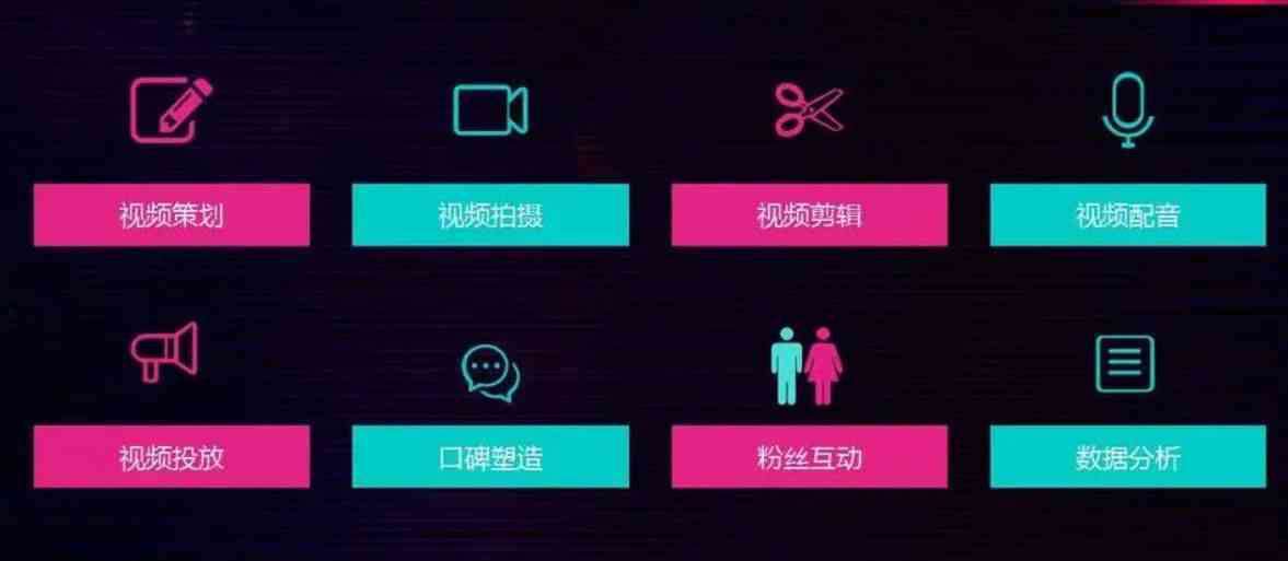 抖音AI创作内容为何无法显示：原因揭秘与解决策略
