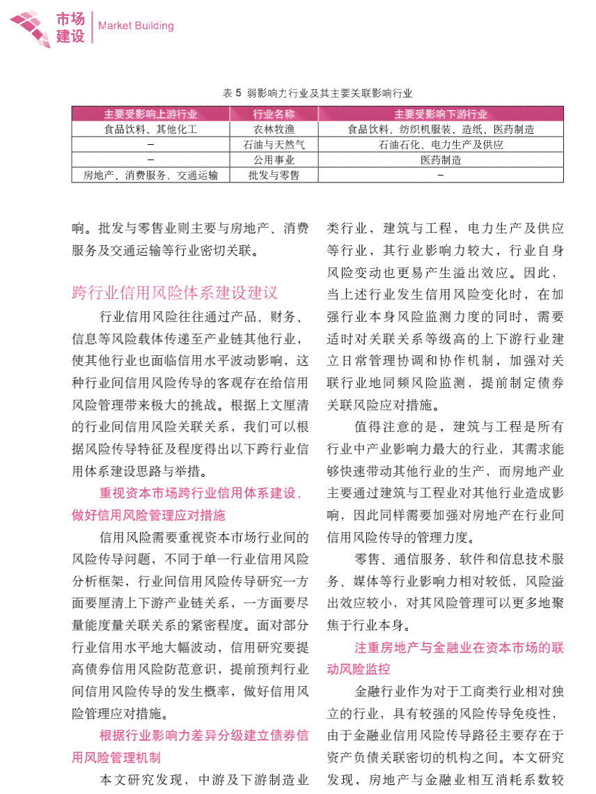 《全面指南：授信报告撰写实战经验与风险防范策略》