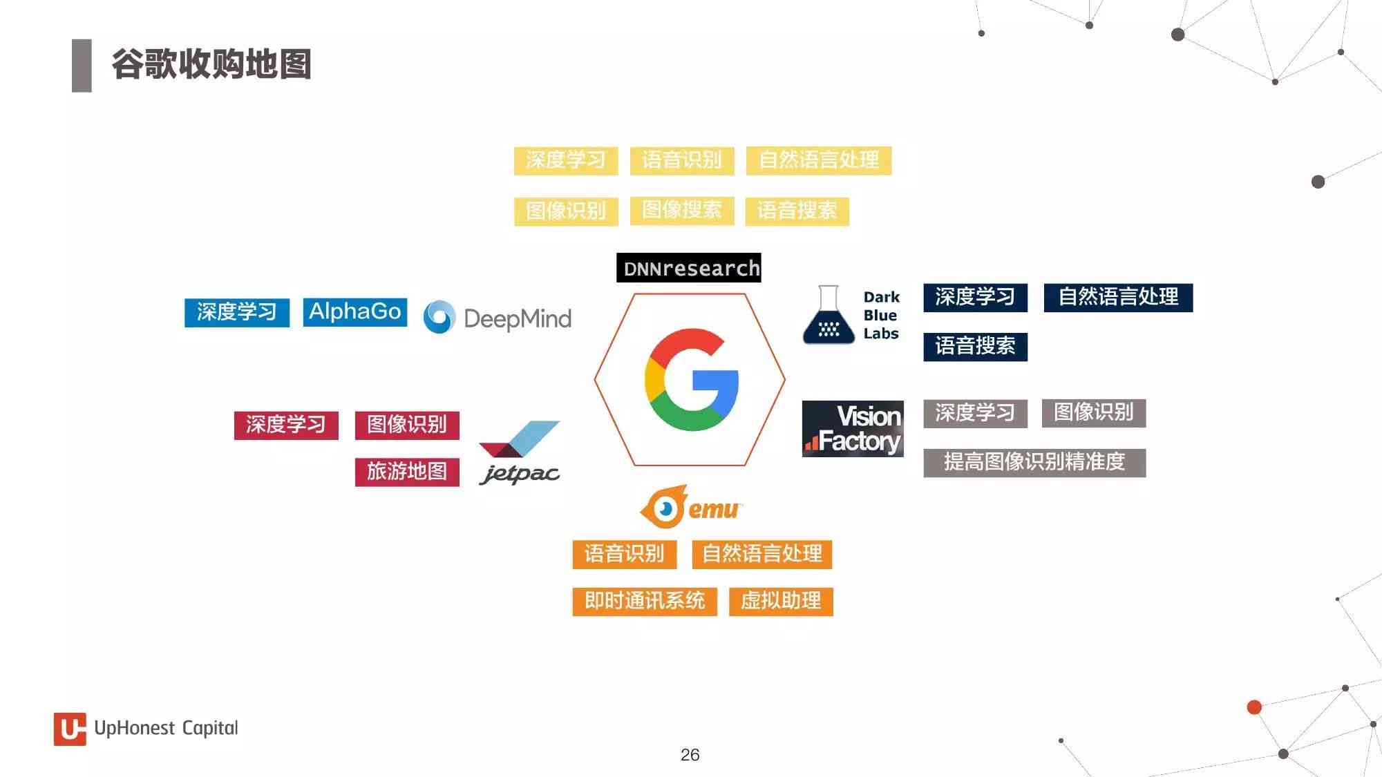 人工智能辅助生成完整设计前期综合分析报告及解决方案