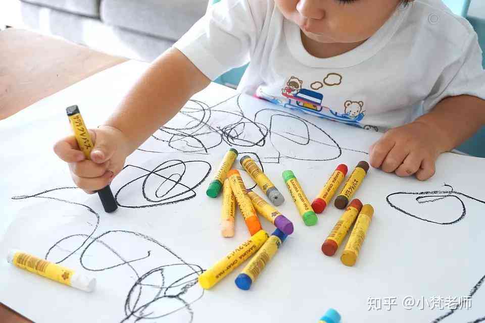 全方位解析：儿绘画用品选购指南与创意绘画技巧分享