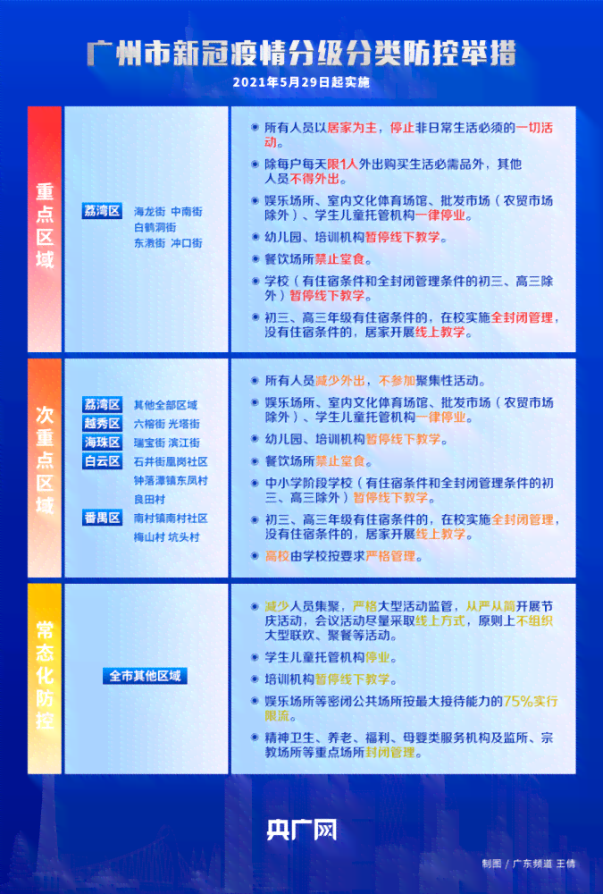 超龄劳动者工伤认定及等级划分详解：全面指南与案例分析