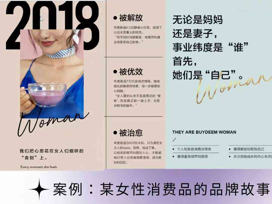 全方位变装文案攻略：涵风格、技巧与实用句子，解决所有变装需求
