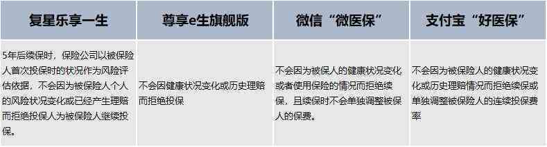 如何依法要求并发症赔偿：常见疑问与权益保障解析