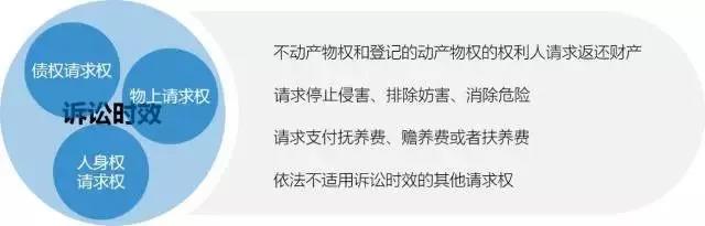 如何依法要求并发症赔偿：常见疑问与权益保障解析