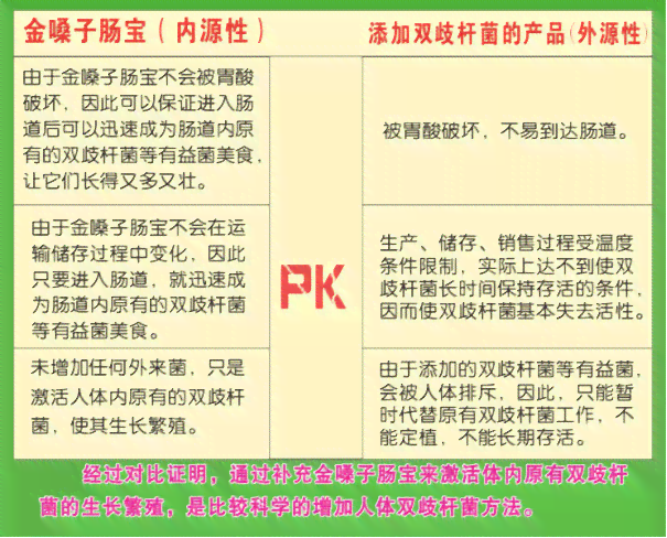 并发症可以治愈吗：百度百科详解并发症治愈可能性与方案
