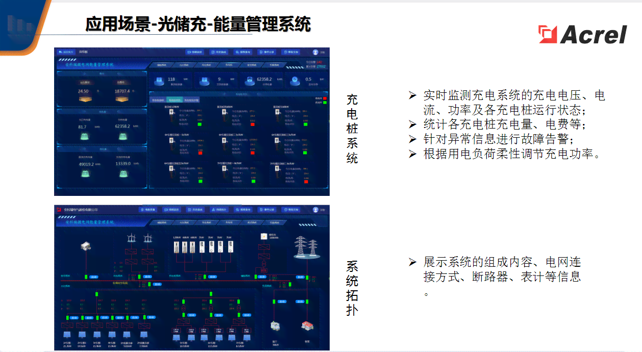 实小编框架：深度学技术解析与应用前景展望